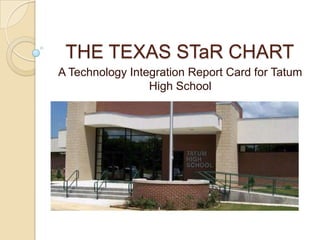 THE TEXAS STaR CHART A Technology Integration Report Card for Tatum High School 
