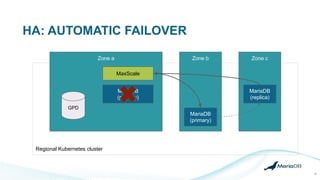 Regional Kubernetes cluster
HA: AUTOMATIC FAILOVER
21
Zone a
MaxScale
Zone b Zone c
MariaDB
(replica)
MariaDB
(primary)
GPD
MariaDB
(primary)
 