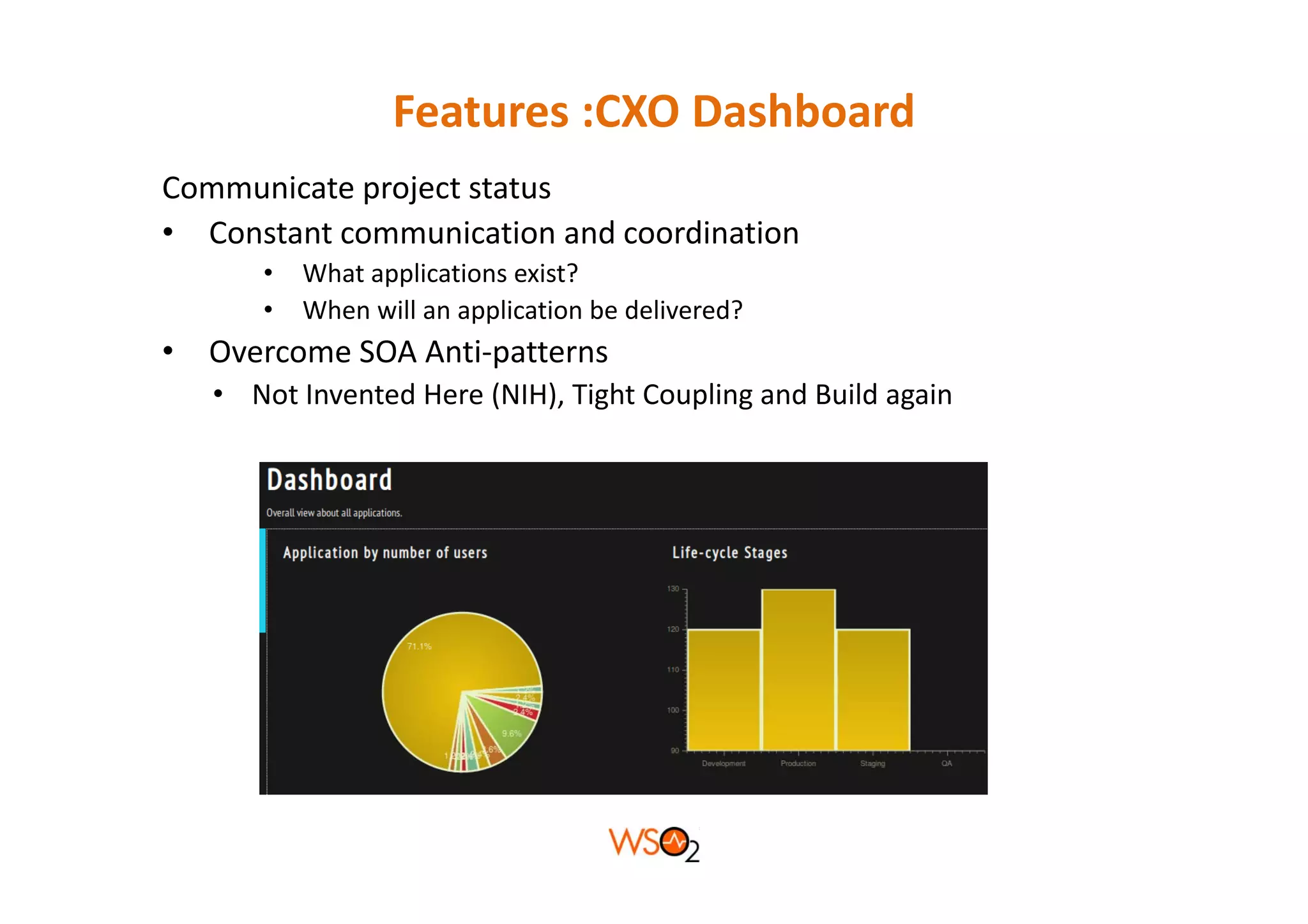 Features :CXO Dashboard
Communicate project status
• Constant communication and coordination
       •   What applications exist?
       •   When will an application be delivered?
•   Overcome SOA Anti patterns
    Overcome SOA Anti‐patterns
    • Not Invented Here (NIH), Tight Coupling and Build again
 