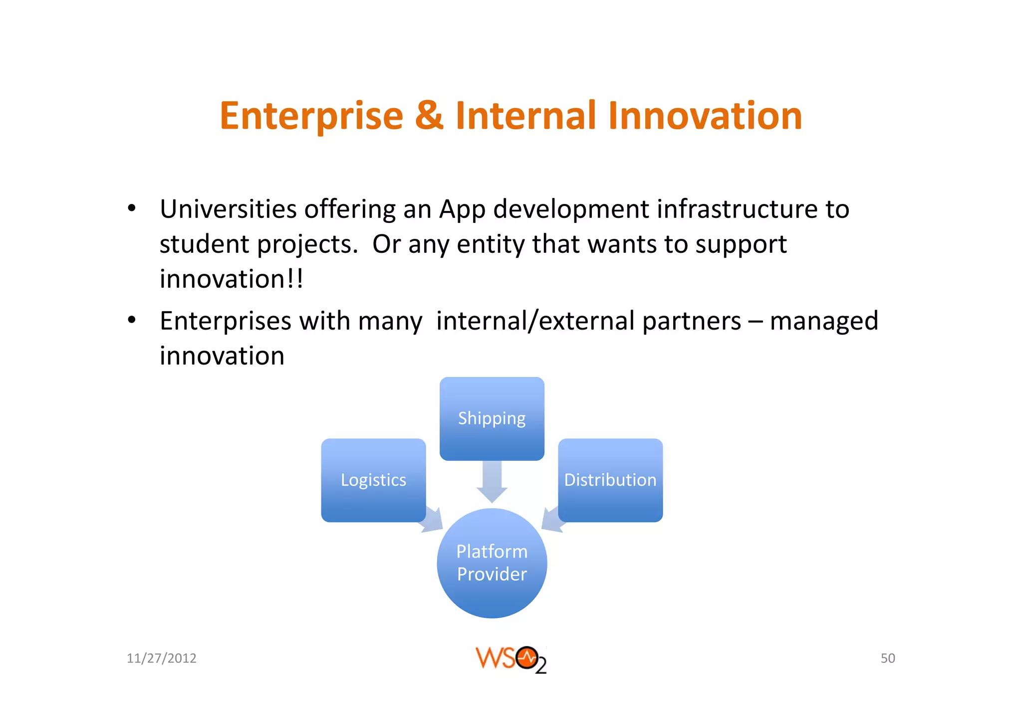 Enterprise & Internal Innovation
             Enterprise & Internal Innovation

• Universities offering an App development infrastructure to 
  student projects.  Or any entity that wants to support 
  innovation!!
• Enterprises with many  internal/external partners – managed 
  innovation

                               Shipping


                   Logistics               Distribution


                               Platform 
                               Provider


11/27/2012                                                   50
 
