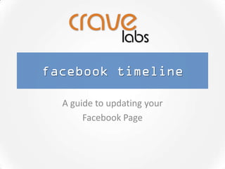 A guide to updating your
     Facebook Page
 