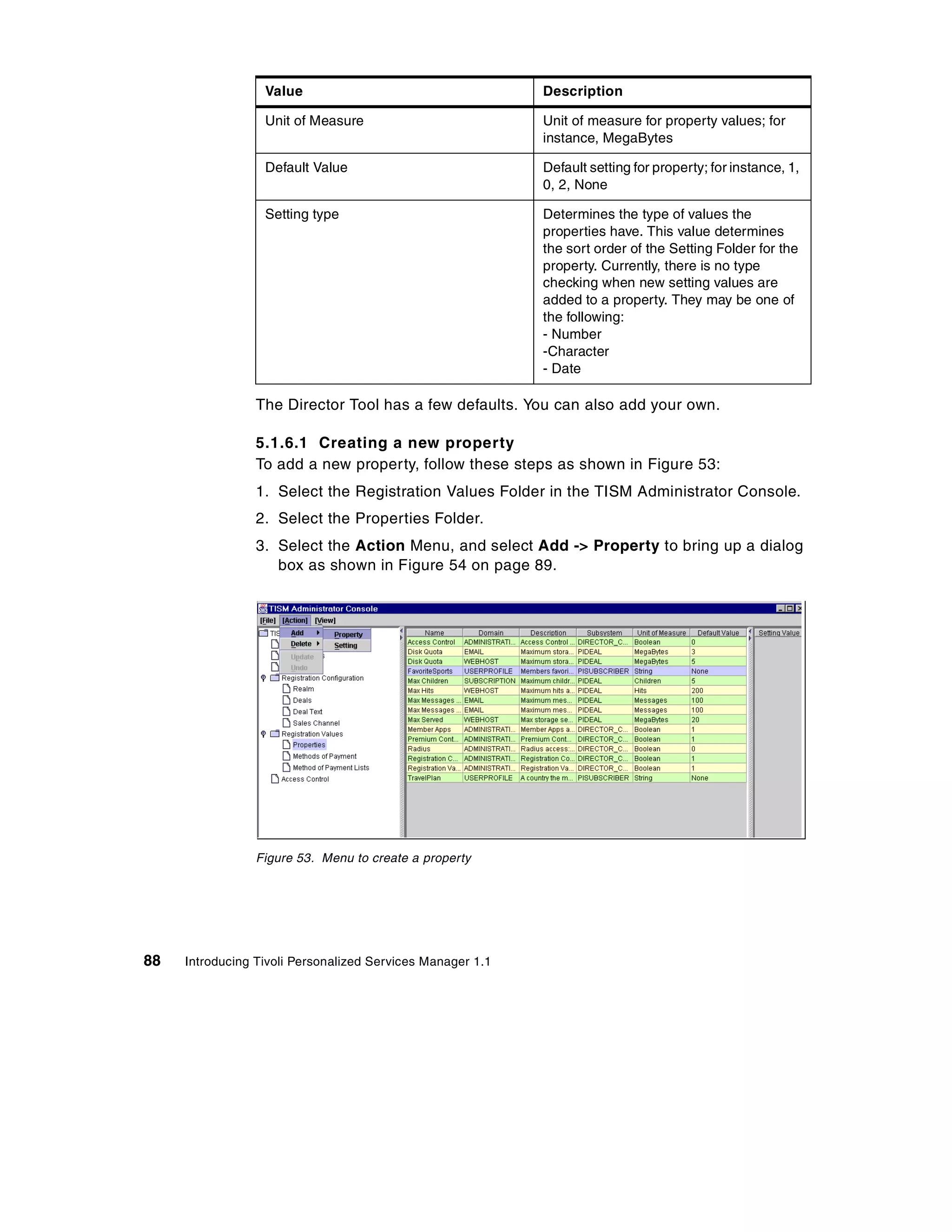 Value                                     Description

                  Unit of Measure                           Unit of measure for property values; for
                                                            instance, MegaBytes

                  Default Value                             Default setting for property; for instance, 1,
                                                            0, 2, None

                  Setting type                              Determines the type of values the
                                                            properties have. This value determines
                                                            the sort order of the Setting Folder for the
                                                            property. Currently, there is no type
                                                            checking when new setting values are
                                                            added to a property. They may be one of
                                                            the following:
                                                            - Number
                                                            -Character
                                                            - Date

                 The Director Tool has a few defaults. You can also add your own.

                 5.1.6.1 Creating a new property
                 To add a new property, follow these steps as shown in Figure 53:
                 1. Select the Registration Values Folder in the TISM Administrator Console.
                 2. Select the Properties Folder.
                 3. Select the Action Menu, and select Add -> Property to bring up a dialog
                    box as shown in Figure 54 on page 89.




                 Figure 53. Menu to create a property




88   Introducing Tivoli Personalized Services Manager 1.1
 
