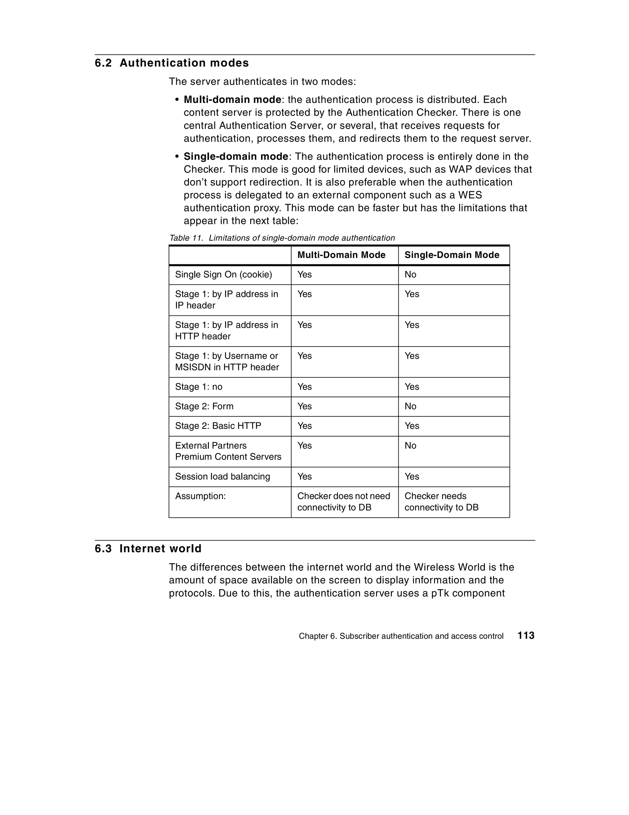 6.2 Authentication modes
            The server authenticates in two modes:
             • Multi-domain mode: the authentication process is distributed. Each
               content server is protected by the Authentication Checker. There is one
               central Authentication Server, or several, that receives requests for
               authentication, processes them, and redirects them to the request server.
             • Single-domain mode: The authentication process is entirely done in the
               Checker. This mode is good for limited devices, such as WAP devices that
               don’t support redirection. It is also preferable when the authentication
               process is delegated to an external component such as a WES
               authentication proxy. This mode can be faster but has the limitations that
               appear in the next table:
            Table 11. Limitations of single-domain mode authentication

                                             Multi-Domain Mode           Single-Domain Mode

             Single Sign On (cookie)         Yes                         No

             Stage 1: by IP address in       Yes                         Yes
             IP header

             Stage 1: by IP address in       Yes                         Yes
             HTTP header

             Stage 1: by Username or         Yes                         Yes
             MSISDN in HTTP header

             Stage 1: no                     Yes                         Yes

             Stage 2: Form                   Yes                         No

             Stage 2: Basic HTTP             Yes                         Yes

             External Partners               Yes                         No
             Premium Content Servers

             Session load balancing          Yes                         Yes

             Assumption:                     Checker does not need       Checker needs
                                             connectivity to DB          connectivity to DB



6.3 Internet world
            The differences between the internet world and the Wireless World is the
            amount of space available on the screen to display information and the
            protocols. Due to this, the authentication server uses a pTk component



                                             Chapter 6. Subscriber authentication and access control   113
 