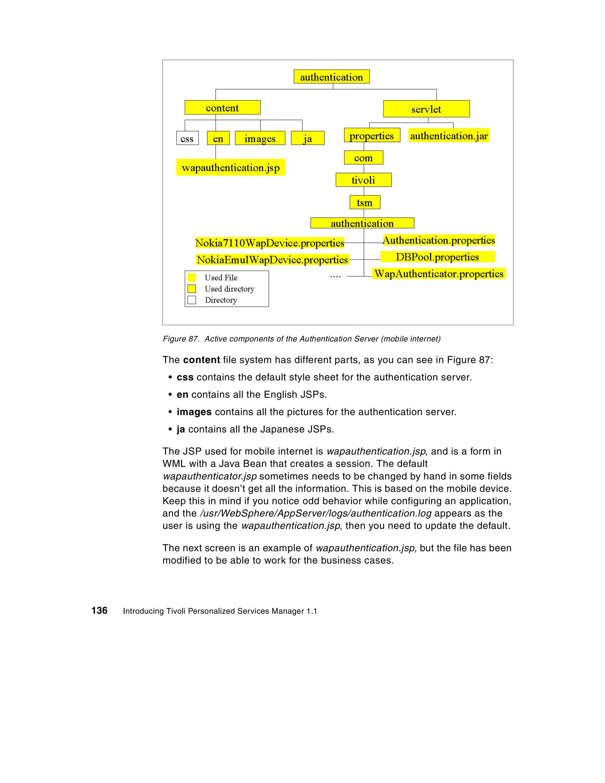 Figure 87. Active components of the Authentication Server (mobile internet)

                The content file system has different parts, as you can see in Figure 87:
                  • css contains the default style sheet for the authentication server.
                  • en contains all the English JSPs.
                  • images contains all the pictures for the authentication server.
                  • ja contains all the Japanese JSPs.

                The JSP used for mobile internet is wapauthentication.jsp, and is a form in
                WML with a Java Bean that creates a session. The default
                wapauthenticator.jsp sometimes needs to be changed by hand in some fields
                because it doesn’t get all the information. This is based on the mobile device.
                Keep this in mind if you notice odd behavior while configuring an application,
                and the /usr/WebSphere/AppServer/logs/authentication.log appears as the
                user is using the wapauthentication.jsp, then you need to update the default.

                The next screen is an example of wapauthentication.jsp, but the file has been
                modified to be able to work for the business cases.




136   Introducing Tivoli Personalized Services Manager 1.1
 