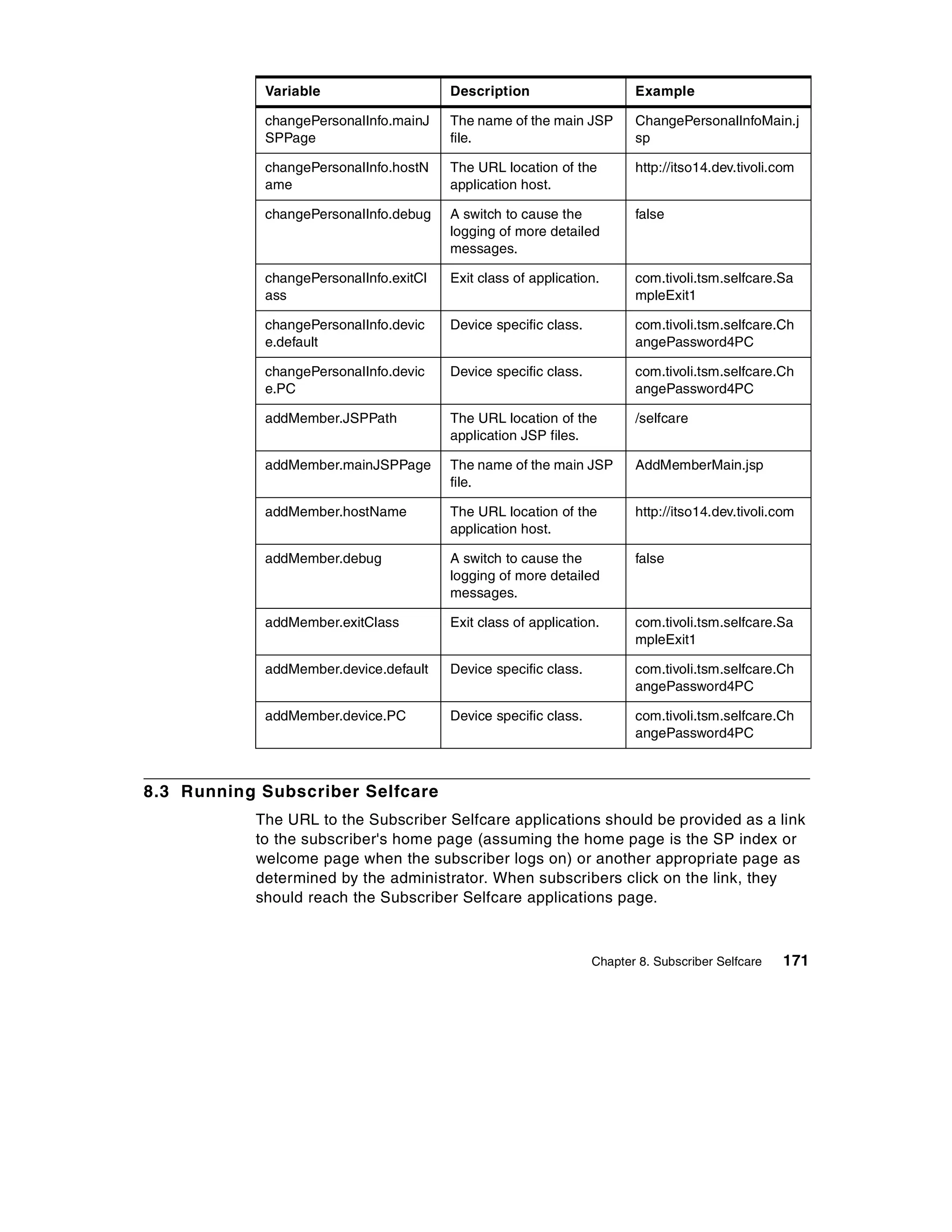 Variable                    Description                     Example

            changePersonalInfo.mainJ    The name of the main JSP        ChangePersonalInfoMain.j
            SPPage                      file.                           sp

            changePersonalInfo.hostN    The URL location of the         http://itso14.dev.tivoli.com
            ame                         application host.

            changePersonalInfo.debug    A switch to cause the           false
                                        logging of more detailed
                                        messages.

            changePersonalInfo.exitCl   Exit class of application.      com.tivoli.tsm.selfcare.Sa
            ass                                                         mpleExit1

            changePersonalInfo.devic    Device specific class.          com.tivoli.tsm.selfcare.Ch
            e.default                                                   angePassword4PC

            changePersonalInfo.devic    Device specific class.          com.tivoli.tsm.selfcare.Ch
            e.PC                                                        angePassword4PC

            addMember.JSPPath           The URL location of the         /selfcare
                                        application JSP files.

            addMember.mainJSPPage       The name of the main JSP        AddMemberMain.jsp
                                        file.

            addMember.hostName          The URL location of the         http://itso14.dev.tivoli.com
                                        application host.

            addMember.debug             A switch to cause the           false
                                        logging of more detailed
                                        messages.

            addMember.exitClass         Exit class of application.      com.tivoli.tsm.selfcare.Sa
                                                                        mpleExit1

            addMember.device.default    Device specific class.          com.tivoli.tsm.selfcare.Ch
                                                                        angePassword4PC

            addMember.device.PC         Device specific class.          com.tivoli.tsm.selfcare.Ch
                                                                        angePassword4PC



8.3 Running Subscriber Selfcare
           The URL to the Subscriber Selfcare applications should be provided as a link
           to the subscriber's home page (assuming the home page is the SP index or
           welcome page when the subscriber logs on) or another appropriate page as
           determined by the administrator. When subscribers click on the link, they
           should reach the Subscriber Selfcare applications page.



                                                                 Chapter 8. Subscriber Selfcare   171
 