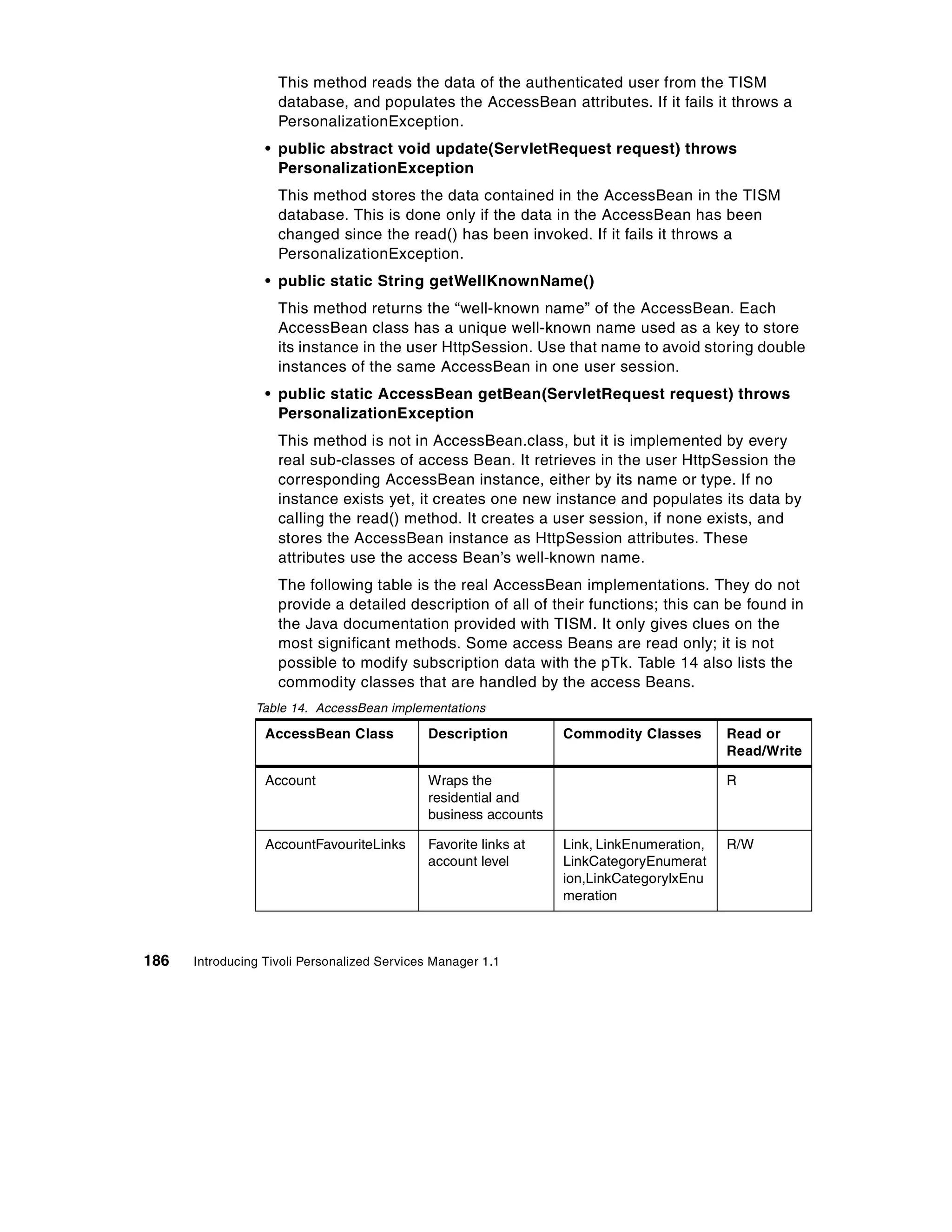 This method reads the data of the authenticated user from the TISM
                    database, and populates the AccessBean attributes. If it fails it throws a
                    PersonalizationException.
                  • public abstract void update(ServletRequest request) throws
                    PersonalizationException
                    This method stores the data contained in the AccessBean in the TISM
                    database. This is done only if the data in the AccessBean has been
                    changed since the read() has been invoked. If it fails it throws a
                    PersonalizationException.
                  • public static String getWellKnownName()
                    This method returns the “well-known name” of the AccessBean. Each
                    AccessBean class has a unique well-known name used as a key to store
                    its instance in the user HttpSession. Use that name to avoid storing double
                    instances of the same AccessBean in one user session.
                  • public static AccessBean getBean(ServletRequest request) throws
                    PersonalizationException
                    This method is not in AccessBean.class, but it is implemented by every
                    real sub-classes of access Bean. It retrieves in the user HttpSession the
                    corresponding AccessBean instance, either by its name or type. If no
                    instance exists yet, it creates one new instance and populates its data by
                    calling the read() method. It creates a user session, if none exists, and
                    stores the AccessBean instance as HttpSession attributes. These
                    attributes use the access Bean’s well-known name.
                    The following table is the real AccessBean implementations. They do not
                    provide a detailed description of all of their functions; this can be found in
                    the Java documentation provided with TISM. It only gives clues on the
                    most significant methods. Some access Beans are read only; it is not
                    possible to modify subscription data with the pTk. Table 14 also lists the
                    commodity classes that are handled by the access Beans.
                Table 14. AccessBean implementations

                  AccessBean Class           Description         Commodity Classes        Read or
                                                                                          Read/Write

                  Account                    Wraps the                                    R
                                             residential and
                                             business accounts

                  AccountFavouriteLinks      Favorite links at   Link, LinkEnumeration,   R/W
                                             account level       LinkCategoryEnumerat
                                                                 ion,LinkCategorylxEnu
                                                                 meration



186   Introducing Tivoli Personalized Services Manager 1.1
 