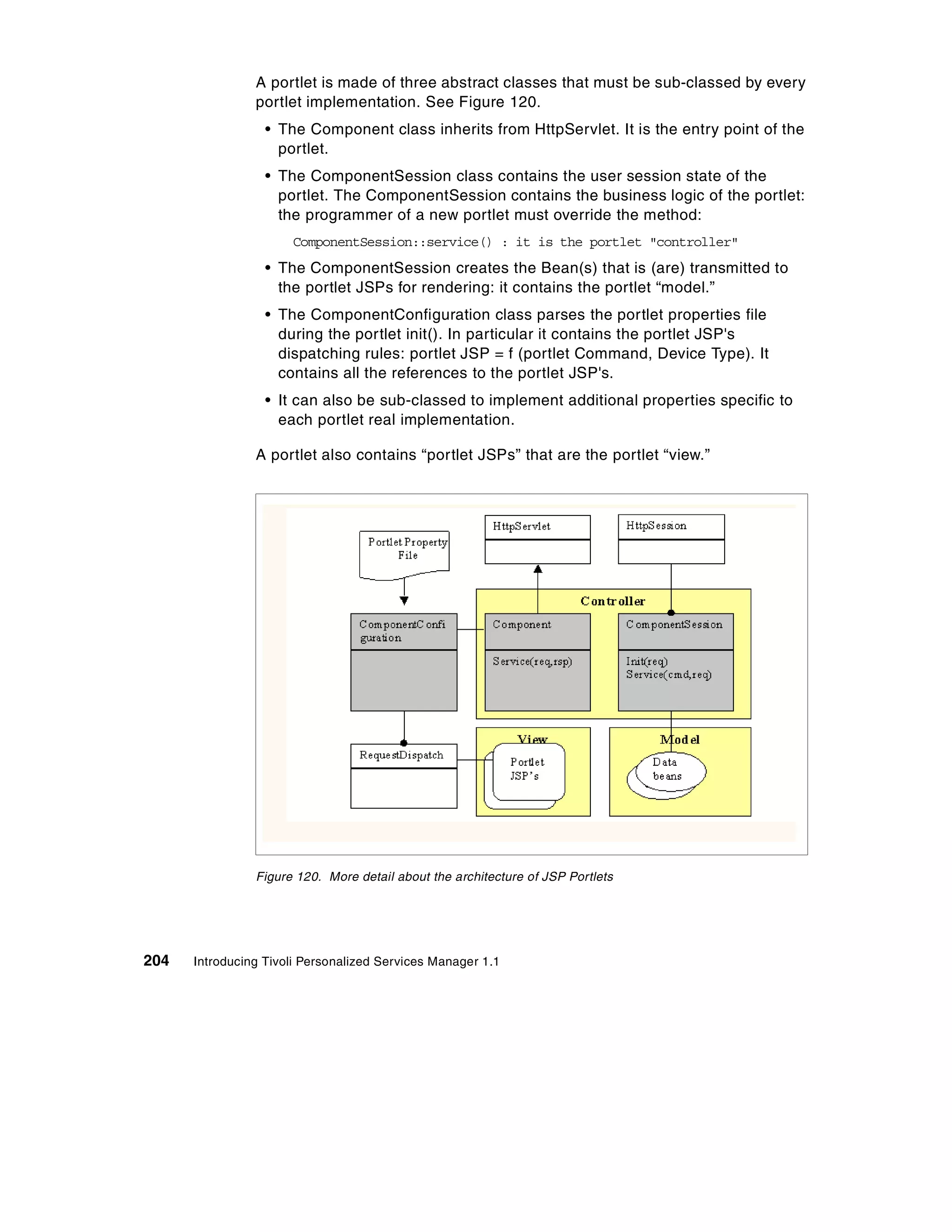 A portlet is made of three abstract classes that must be sub-classed by every
                portlet implementation. See Figure 120.
                  • The Component class inherits from HttpServlet. It is the entry point of the
                    portlet.
                  • The ComponentSession class contains the user session state of the
                    portlet. The ComponentSession contains the business logic of the portlet:
                    the programmer of a new portlet must override the method:
                      ComponentSession::service() : it is the portlet "controller"
                  • The ComponentSession creates the Bean(s) that is (are) transmitted to
                    the portlet JSPs for rendering: it contains the portlet “model.”
                  • The ComponentConfiguration class parses the portlet properties file
                    during the portlet init(). In particular it contains the portlet JSP's
                    dispatching rules: portlet JSP = f (portlet Command, Device Type). It
                    contains all the references to the portlet JSP's.
                  • It can also be sub-classed to implement additional properties specific to
                    each portlet real implementation.

                A portlet also contains “portlet JSPs” that are the portlet “view.”




                Figure 120. More detail about the architecture of JSP Portlets




204   Introducing Tivoli Personalized Services Manager 1.1
 