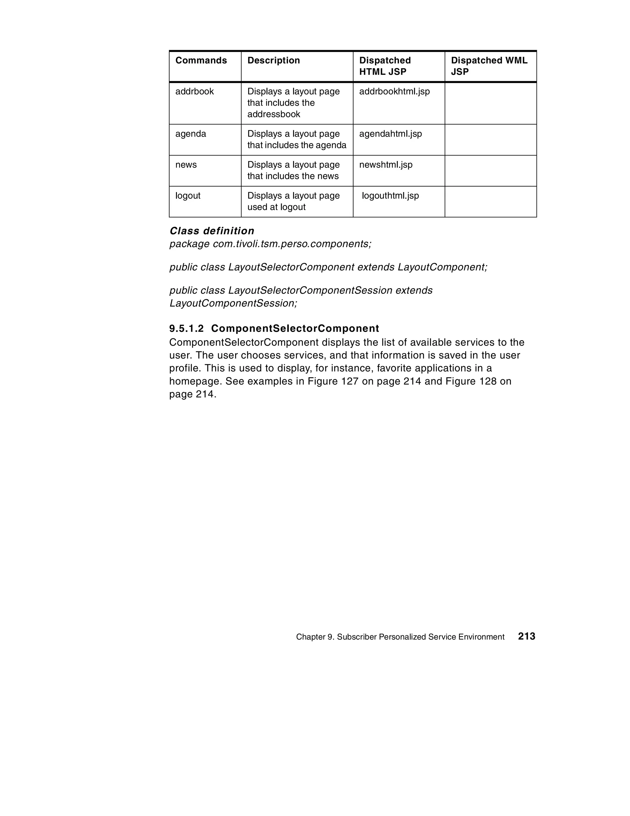 Commands       Description                Dispatched              Dispatched WML
                                           HTML JSP                JSP

 addrbook       Displays a layout page     addrbookhtml.jsp
                that includes the
                addressbook

 agenda         Displays a layout page     agendahtml.jsp
                that includes the agenda

 news           Displays a layout page     newshtml.jsp
                that includes the news

 logout         Displays a layout page      logouthtml.jsp
                used at logout

Class definition
package com.tivoli.tsm.perso.components;

public class LayoutSelectorComponent extends LayoutComponent;

public class LayoutSelectorComponentSession extends
LayoutComponentSession;

9.5.1.2 ComponentSelectorComponent
ComponentSelectorComponent displays the list of available services to the
user. The user chooses services, and that information is saved in the user
profile. This is used to display, for instance, favorite applications in a
homepage. See examples in Figure 127 on page 214 and Figure 128 on
page 214.




                           Chapter 9. Subscriber Personalized Service Environment   213
 