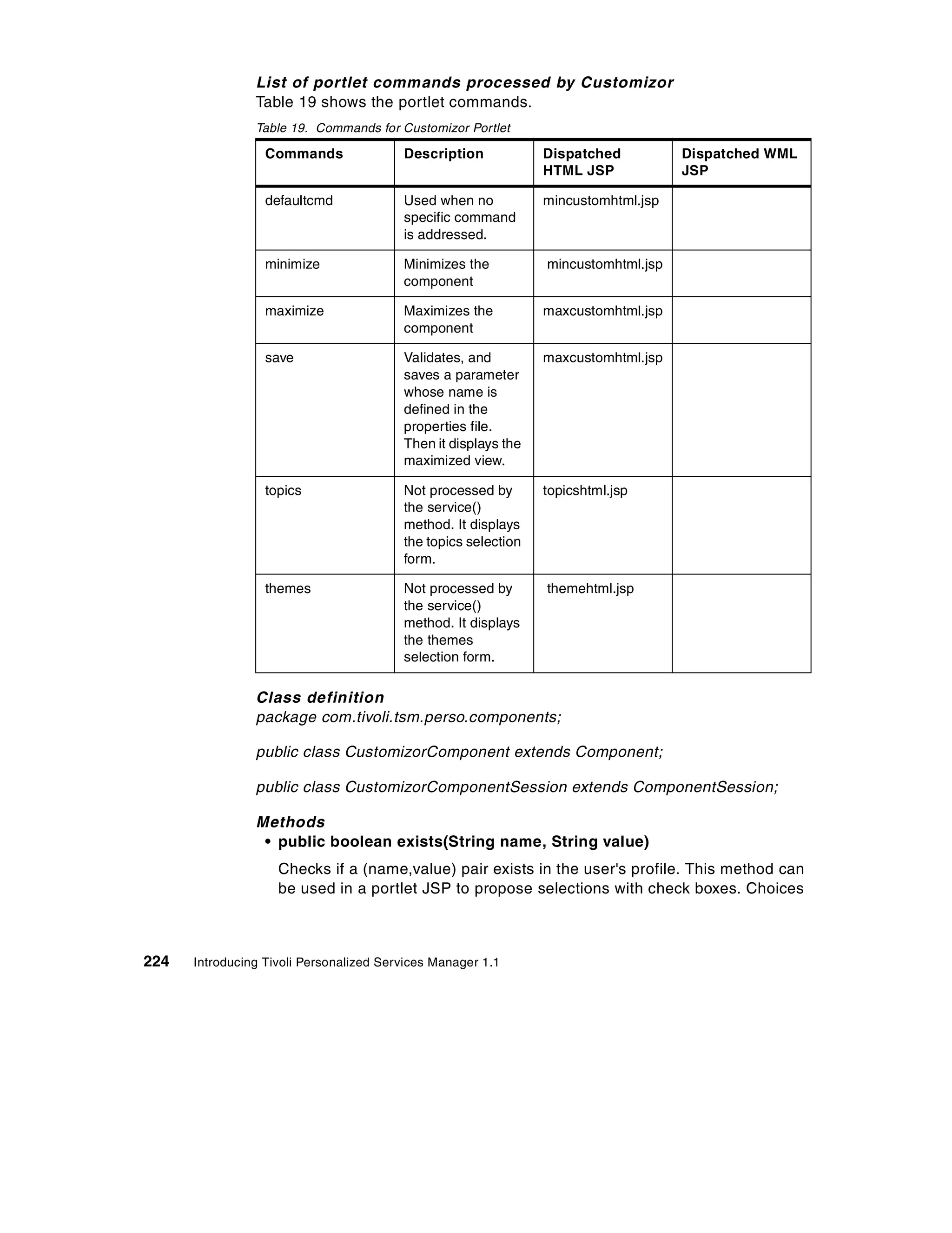List of portlet commands processed by Customizor
                Table 19 shows the portlet commands.
                Table 19. Commands for Customizor Portlet

                  Commands               Description            Dispatched          Dispatched WML
                                                                HTML JSP            JSP

                  defaultcmd             Used when no           mincustomhtml.jsp
                                         specific command
                                         is addressed.

                  minimize               Minimizes the          mincustomhtml.jsp
                                         component

                  maximize               Maximizes the          maxcustomhtml.jsp
                                         component

                  save                   Validates, and         maxcustomhtml.jsp
                                         saves a parameter
                                         whose name is
                                         defined in the
                                         properties file.
                                         Then it displays the
                                         maximized view.

                  topics                 Not processed by       topicshtml.jsp
                                         the service()
                                         method. It displays
                                         the topics selection
                                         form.

                  themes                 Not processed by       themehtml.jsp
                                         the service()
                                         method. It displays
                                         the themes
                                         selection form.

                Class definition
                package com.tivoli.tsm.perso.components;

                public class CustomizorComponent extends Component;

                public class CustomizorComponentSession extends ComponentSession;

                Methods
                 • public boolean exists(String name, String value)
                    Checks if a (name,value) pair exists in the user's profile. This method can
                    be used in a portlet JSP to propose selections with check boxes. Choices



224   Introducing Tivoli Personalized Services Manager 1.1
 