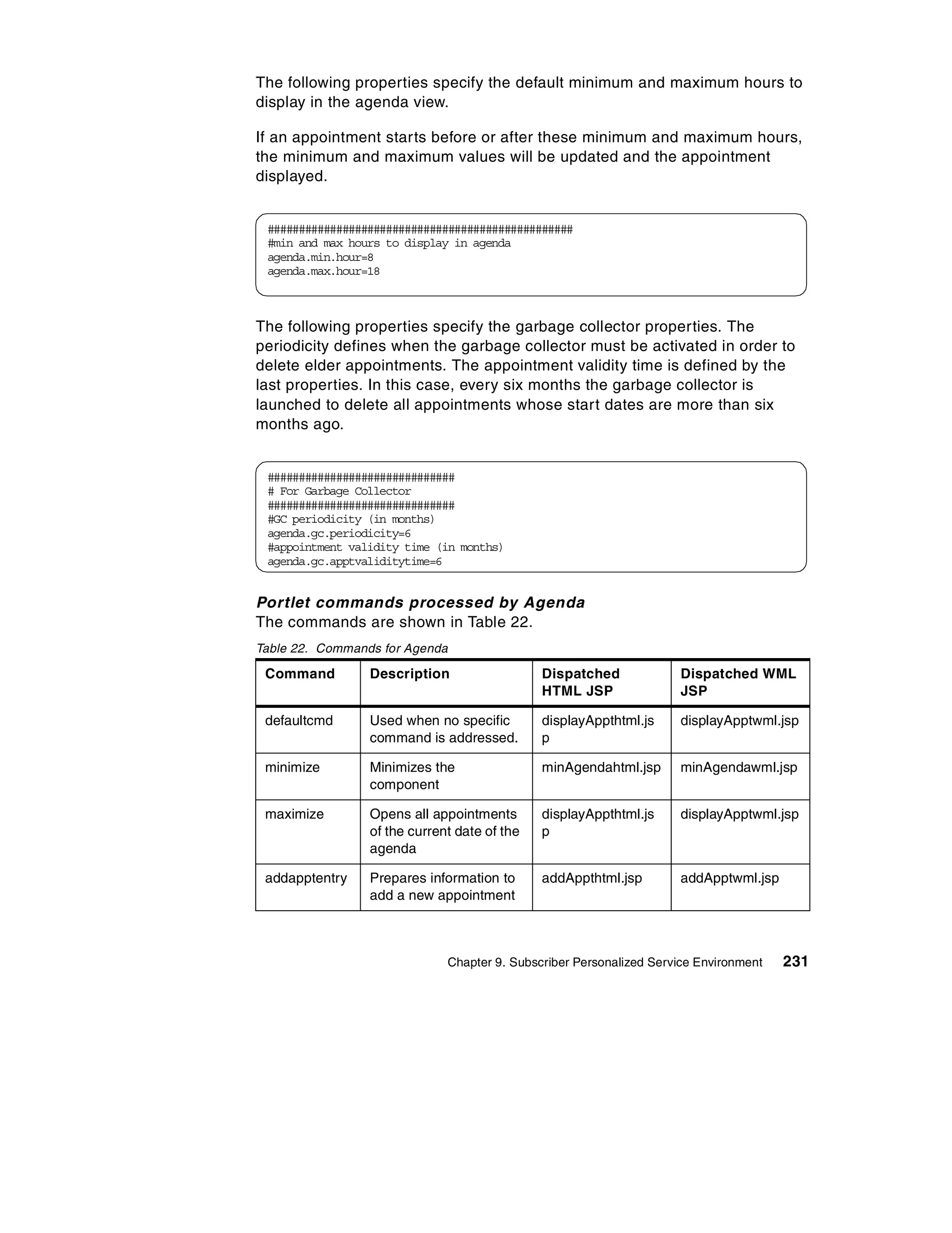 The following properties specify the default minimum and maximum hours to
display in the agenda view.

If an appointment starts before or after these minimum and maximum hours,
the minimum and maximum values will be updated and the appointment
displayed.


 #################################################
 #min and max hours to display in agenda
 agenda.min.hour=8
 agenda.max.hour=18



The following properties specify the garbage collector properties. The
periodicity defines when the garbage collector must be activated in order to
delete elder appointments. The appointment validity time is defined by the
last properties. In this case, every six months the garbage collector is
launched to delete all appointments whose start dates are more than six
months ago.


 ##############################
 # For Garbage Collector
 ##############################
 #GC periodicity (in months)
 agenda.gc.periodicity=6
 #appointment validity time (in months)
 agenda.gc.apptvaliditytime=6


Portlet commands processed by Agenda
The commands are shown in Table 22.
Table 22. Commands for Agenda

 Command         Description                  Dispatched             Dispatched WML
                                              HTML JSP               JSP

 defaultcmd      Used when no specific        displayAppthtml.js     displayApptwml.jsp
                 command is addressed.        p

 minimize        Minimizes the                minAgendahtml.jsp      minAgendawml.jsp
                 component

 maximize        Opens all appointments       displayAppthtml.js     displayApptwml.jsp
                 of the current date of the   p
                 agenda

 addapptentry    Prepares information to      addAppthtml.jsp        addApptwml.jsp
                 add a new appointment



                              Chapter 9. Subscriber Personalized Service Environment   231
 