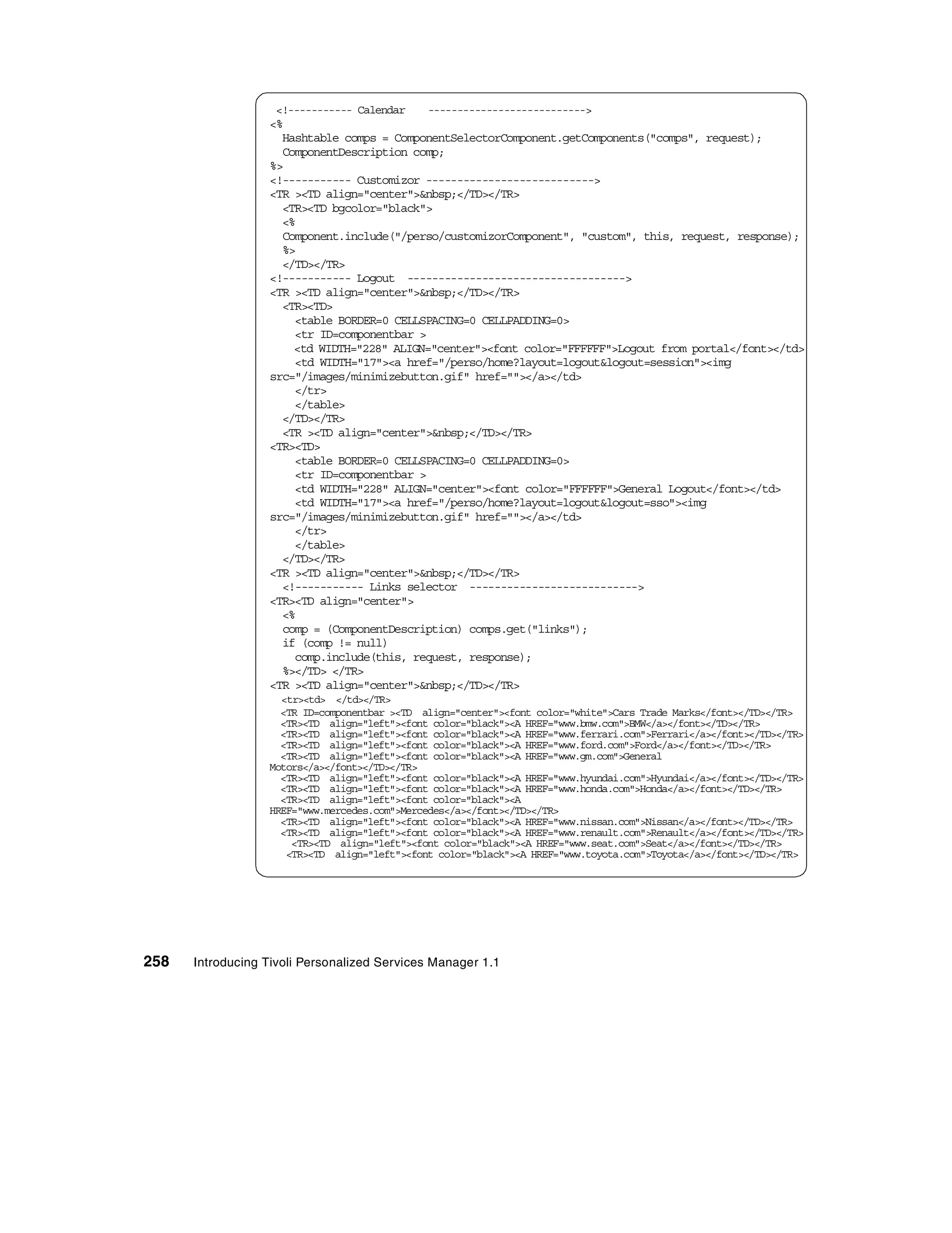 <!----------- Calendar     --------------------------->
                  <%
                    Hashtable comps = ComponentSelectorComponent.getComponents("comps", request);
                    ComponentDescription comp;
                  %>
                  <!----------- Customizor --------------------------->
                  <TR ><TD align="center">&nbsp;</TD></TR>
                    <TR><TD bgcolor="black">
                    <%
                    Component.include("/perso/customizorComponent", "custom", this, request, response);
                    %>
                    </TD></TR>
                  <!----------- Logout ----------------------------------->
                  <TR ><TD align="center">&nbsp;</TD></TR>
                    <TR><TD>
                      <table BORDER=0 CELLSPACING=0 CELLPADDING=0>
                      <tr ID=componentbar >
                      <td WIDTH="228" ALIGN="center"><font color="FFFFFF">Logout from portal</font></td>
                      <td WIDTH="17"><a href="/perso/home?layout=logout&logout=session"><img
                  src="/images/minimizebutton.gif" href=""></a></td>
                      </tr>
                      </table>
                    </TD></TR>
                    <TR ><TD align="center">&nbsp;</TD></TR>
                  <TR><TD>
                      <table BORDER=0 CELLSPACING=0 CELLPADDING=0>
                      <tr ID=componentbar >
                      <td WIDTH="228" ALIGN="center"><font color="FFFFFF">General Logout</font></td>
                      <td WIDTH="17"><a href="/perso/home?layout=logout&logout=sso"><img
                  src="/images/minimizebutton.gif" href=""></a></td>
                      </tr>
                      </table>
                    </TD></TR>
                  <TR ><TD align="center">&nbsp;</TD></TR>
                    <!----------- Links selector --------------------------->
                  <TR><TD align="center">
                    <%
                    comp = (ComponentDescription) comps.get("links");
                    if (comp != null)
                      comp.include(this, request, response);
                    %></TD> </TR>
                  <TR ><TD align="center">&nbsp;</TD></TR>
                    <tr><td> </td></TR>
                    <TR ID=componentbar ><TD align="center"><font color="white">Cars Trade Marks</font></TD></TR>
                    <TR><TD align="left"><font color="black"><A HREF="www.bmw.com">BMW</a></font></TD></TR>
                    <TR><TD align="left"><font color="black"><A HREF="www.ferrari.com">Ferrari</a></font></TD></TR>
                    <TR><TD align="left"><font color="black"><A HREF="www.ford.com">Ford</a></font></TD></TR>
                    <TR><TD align="left"><font color="black"><A HREF="www.gm.com">General
                  Motors</a></font></TD></TR>
                    <TR><TD align="left"><font color="black"><A HREF="www.hyundai.com">Hyundai</a></font></TD></TR>
                    <TR><TD align="left"><font color="black"><A HREF="www.honda.com">Honda</a></font></TD></TR>
                    <TR><TD align="left"><font color="black"><A
                  HREF="www.mercedes.com">Mercedes</a></font></TD></TR>
                    <TR><TD align="left"><font color="black"><A HREF="www.nissan.com">Nissan</a></font></TD></TR>
                    <TR><TD align="left"><font color="black"><A HREF="www.renault.com">Renault</a></font></TD></TR>
                      <TR><TD align="left"><font color="black"><A HREF="www.seat.com">Seat</a></font></TD></TR>
                     <TR><TD align="left"><font color="black"><A HREF="www.toyota.com">Toyota</a></font></TD></TR>




258   Introducing Tivoli Personalized Services Manager 1.1
 