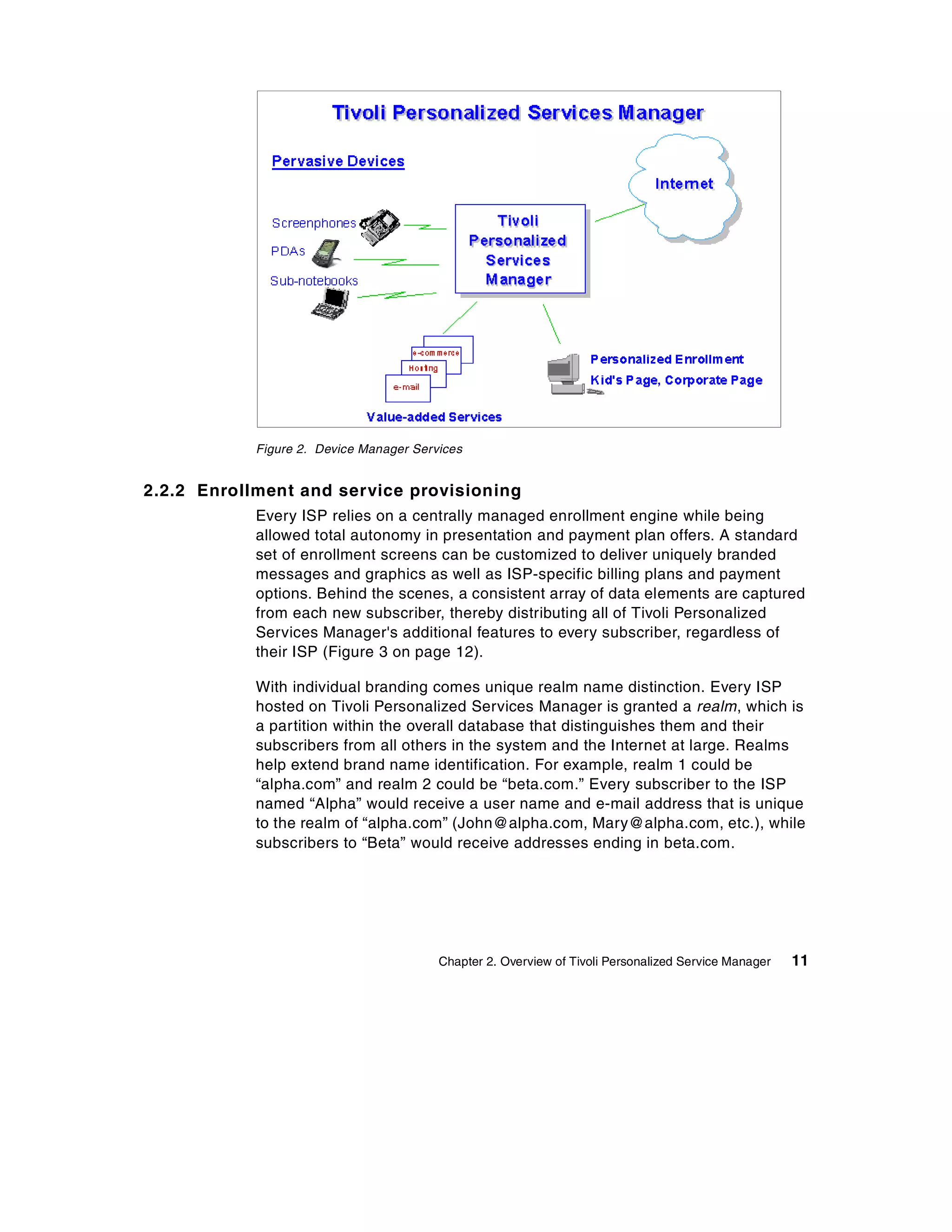 Figure 2. Device Manager Services


2.2.2 Enrollment and service provisioning
            Every ISP relies on a centrally managed enrollment engine while being
            allowed total autonomy in presentation and payment plan offers. A standard
            set of enrollment screens can be customized to deliver uniquely branded
            messages and graphics as well as ISP-specific billing plans and payment
            options. Behind the scenes, a consistent array of data elements are captured
            from each new subscriber, thereby distributing all of Tivoli Personalized
            Services Manager's additional features to every subscriber, regardless of
            their ISP (Figure 3 on page 12).

            With individual branding comes unique realm name distinction. Every ISP
            hosted on Tivoli Personalized Services Manager is granted a realm, which is
            a partition within the overall database that distinguishes them and their
            subscribers from all others in the system and the Internet at large. Realms
            help extend brand name identification. For example, realm 1 could be
            “alpha.com” and realm 2 could be “beta.com.” Every subscriber to the ISP
            named “Alpha” would receive a user name and e-mail address that is unique
            to the realm of “alpha.com” (John@alpha.com, Mary@alpha.com, etc.), while
            subscribers to “Beta” would receive addresses ending in beta.com.




                                         Chapter 2. Overview of Tivoli Personalized Service Manager   11
 