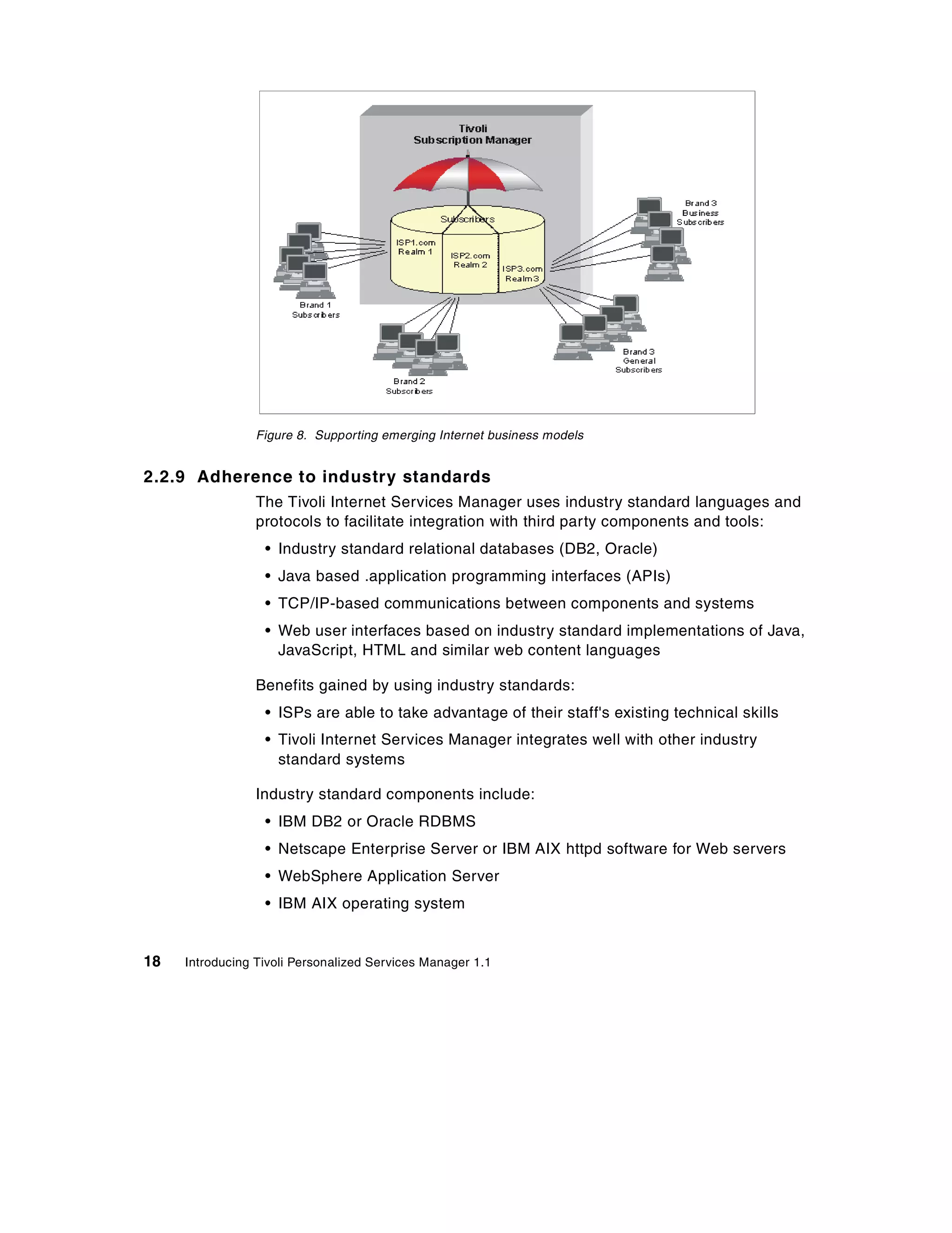 Figure 8. Supporting emerging Internet business models


2.2.9 Adherence to industry standards
                 The Tivoli Internet Services Manager uses industry standard languages and
                 protocols to facilitate integration with third party components and tools:
                  • Industry standard relational databases (DB2, Oracle)
                  • Java based .application programming interfaces (APIs)
                  • TCP/IP-based communications between components and systems
                  • Web user interfaces based on industry standard implementations of Java,
                    JavaScript, HTML and similar web content languages

                 Benefits gained by using industry standards:
                  • ISPs are able to take advantage of their staff's existing technical skills
                  • Tivoli Internet Services Manager integrates well with other industry
                    standard systems

                 Industry standard components include:
                  • IBM DB2 or Oracle RDBMS
                  • Netscape Enterprise Server or IBM AIX httpd software for Web servers
                  • WebSphere Application Server
                  • IBM AIX operating system


18   Introducing Tivoli Personalized Services Manager 1.1
 