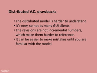 S02E01
Know Git more
This is the world that you know.
 