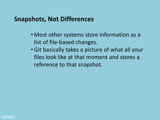 S02E01
Snapshots, Not Differences
 