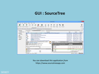 S03E01
$ git config --global user.name "John Doe"
$ git config --global user.email johndoe@example.com
First-Time Git Setup
First set your user name and email address:
 