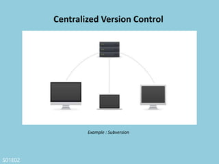 S01E02
• It is easy to understand.
• You have more control over users and access
(since it is served from one place).
• More GUI & IDE clients (Subversion has been
around longer).
• Simple to get started.
Centralized V.C. benefits
 