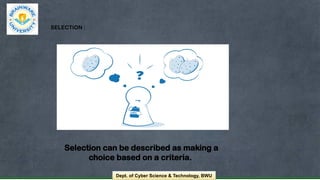 Introducing to Problem Solving Method.pptx