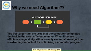 Introducing to Problem Solving Method.pptx