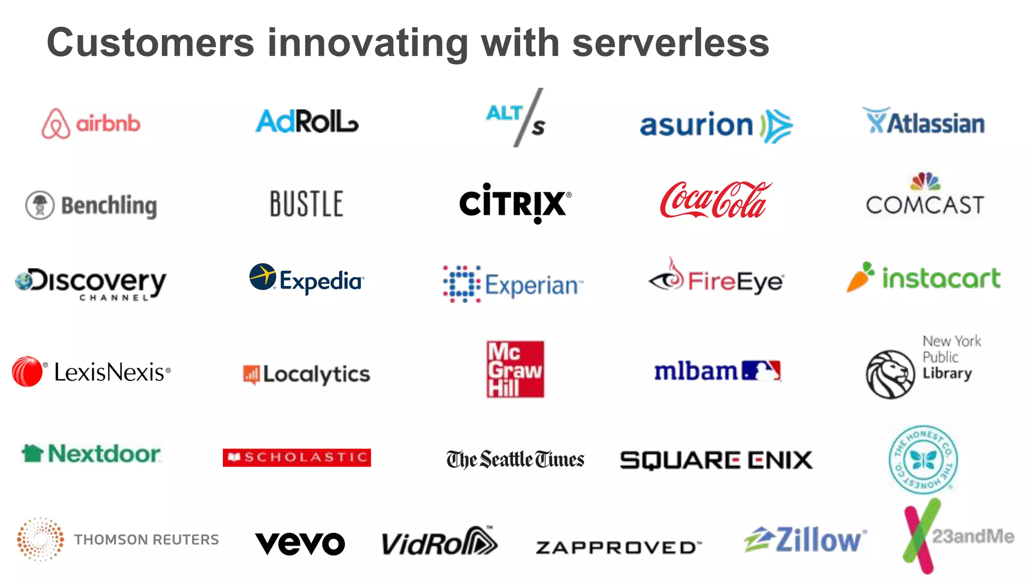 Customers innovating with serverless 