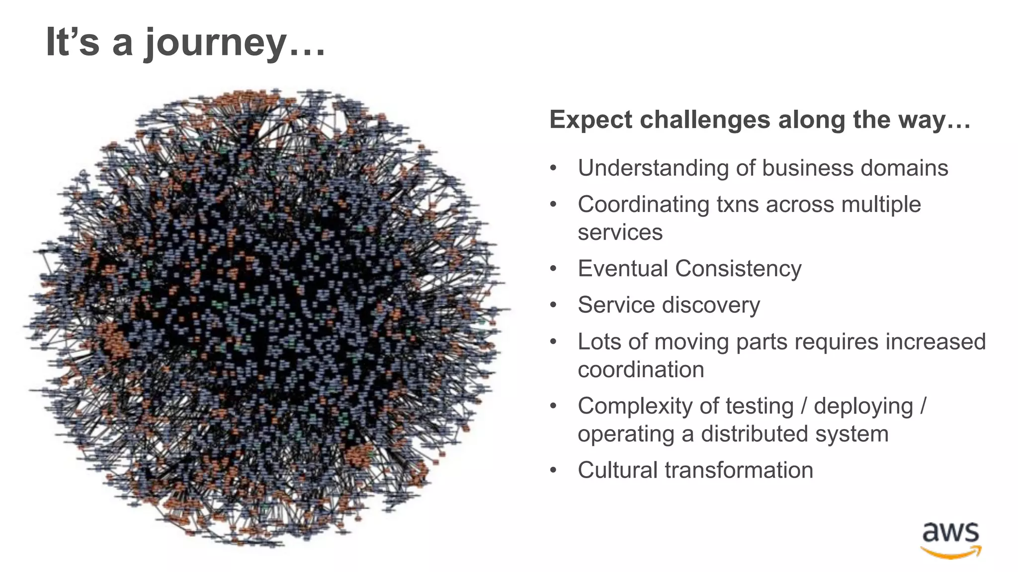 It’s a journey… Expect challenges along the way… • Understanding of business domains • Coordinating txns across multiple services • Eventual Consistency • Service discovery • Lots of moving parts requires increased coordination • Complexity of testing / deploying / operating a distributed system • Cultural transformation 