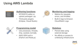 Using AWS Lambda
Authoring functions
• WYSIWYG editor or
upload packaged .zip
• Third-party plugins
(Eclipse, Visual Studio)
Monitoring and logging
• Metrics for requests,
errors, and throttles
• Built-in logs to Amazon
CloudWatch Logs
Programming model
• Use processes, threads,
/tmp, sockets normally
• AWS SDK built in
(Python and Node.js)
Stateless
• Persist data using
external storage
• No affinity or access to
underlying infrastructure
 