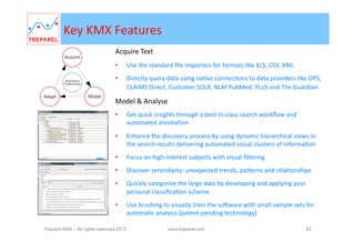Content	
  Dashboard:	
  	
  
Content	
  Driven	
  AnalyBcal	
  solu8on	
  

Ease of Use access to Search, Reporting & Analysis of
content like Patents, Emails, Legislation, Application Notes, websites
Treparel KMX – All rights reserved 2014

www.treparel.com

23

 