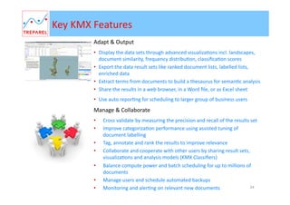 Content	
  Dashboard:	
  	
  
Content	
  analyBcs	
  beyond	
  key-­‐word	
  search	
  

Interactive taxonomy with multiple coupled views
and advanced search in large sets of documents
Treparel KMX – All rights reserved 2014

www.treparel.com

24

 