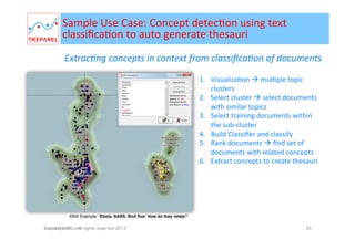 Content	
  Dashboard:	
  	
  
Built	
  in	
  analy8cs	
  &	
  interac8ve	
  visualiza8ons	
  

Ad-hoc or Standard interactive visualizations
leading directly to the underlying documents or notes
Treparel KMX – All rights reserved 2014

www.treparel.com

25

 