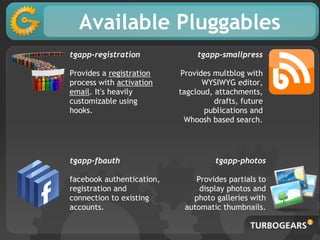 Available Pluggables
tgapp-registration              tgapp-smallpress

Provides a registration     Provides multblog with
...