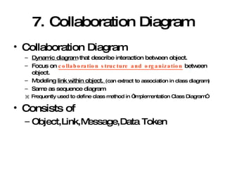 7. Collaboration Diagram Collaboration Diagram Dynamic diagram  that describe interaction between object.  Focus on  collaboration structure and organization  between object. Modeling  link within object.  (can extract to association in class diagram) Same as sequence diagram ※  Frequently used to define class method in “Implementation Class Diagram” Consists of Object,Link,Message,Data Token 