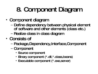 8. Component Diagram Component diagram Define dependency between physical element of software and other elements (class etc.) Realize class in class diagram Consists of Package,Dependency,Interface,Component Component Source component Binary component (*.dll,*.class,beans) Executable component (*.exe,server) 