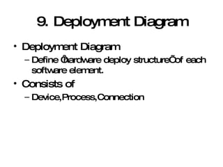 9. Deployment Diagram Deployment Diagram Define ‘hardware deploy structure’ of each software element. Consists of Device,Process,Connection 