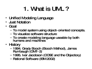 1. What is UML ? Unified Modeling Language Just Notation Goal To model system using object-oriented concepts. To visualize software structure To create modeling language useable by both humans and machines History 1994. Grady Booch (Booch Method), James Rumbaugh (OMT-2) 1995. Ivar Jacobson (OOSE and the Objectory) Rational Software (IBM.2002) 