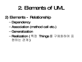 2. Elements of UML 2) Elements - Relationship  Dependency Association (method call etc.) Generalization Realization ( 특정  Things 를 구체화하여 표현하는 관계 ) 