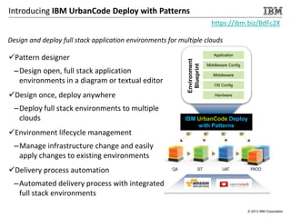 © 2013 IBM Corporation
Introducing IBM UrbanCode Deploy with Patterns
Pattern designer
–Design open, full stack application
environments in a diagram or textual editor
Design once, deploy anywhere
–Deploy full stack environments to multiple
clouds
Environment lifecycle management
–Manage infrastructure change and easily
apply changes to existing environments
Delivery process automation
–Automated delivery process with integrated
full stack environments
Design and deploy full stack application environments for multiple clouds
IBM UrbanCode Deploy
with Patterns
Application
Middleware Config
Middleware
OS Config
Hardware
Environment
Blueprint
https://ibm.biz/BdFc2X
 