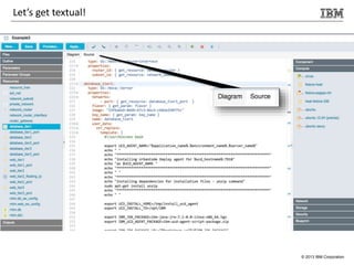 © 2013 IBM Corporation
Let’s get textual!
 