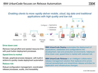© 2013 IBM Corporation
IBM UrbanCode focuses on Release Automation
Drive down cost
Remove manual effort and wasted resource time
with push button deployment processes
Speed time to market
Simple, graphical process designer, with built-in
actions to quickly create deployment automation
Reduce risk
Robust configuration management, coordinated
release processes, audits, and traceability
Enabling clients to more rapidly deliver mobile, cloud, big data and traditional
applications with high quality and low risk
IBM UrbanCode Deploy automates the deployment of
applications, databases and configurations into
development, test and production environments, helping to
drive down cost, speed time to market with reduced risk.
IBM UrbanCode Release is an intelligent collaboration
release management solution that replaces error-prone
manual spreadsheets and streamlines release activities for
application and infrastructure changes.
 