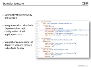 © 2013 IBM Corporation
o Defined by the community
and vendors
o Integration with UrbanCode
Deploy enables rapid
configuration of full
application stack
o Support ongoing updates of
deployed versions through
UrbanCode Deploy
Example: Software
 