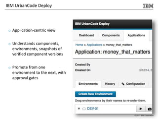 © 2013 IBM Corporation
IBM UrbanCode Deploy
o Application-centric view
o Understands components,
environments, snapshots of
verified component versions
o Promote from one
environment to the next, with
approval gates
 