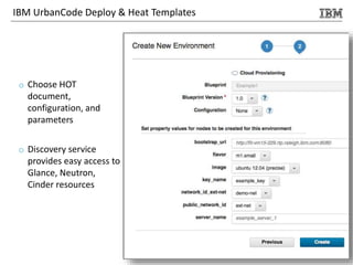 © 2013 IBM Corporation
IBM UrbanCode Deploy & Heat Templates
o Choose HOT
document,
configuration, and
parameters
o Discovery service
provides easy access to
Glance, Neutron,
Cinder resources
 