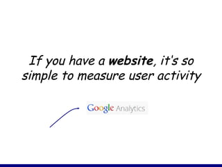 If you have a website, it‘s so
simple to measure user activity
 