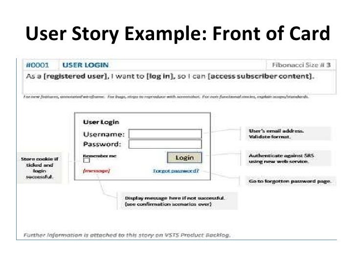 introducing agile user stories template user story