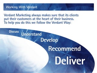 Working With Verdant

Verdant Marketing always makes sure that its clients
put their customers at the heart of their business.
To help you do this we follow the Verdant Way:

   Discuss
             Understand
                         Develop
                              Recommend
                                   Deliver
 