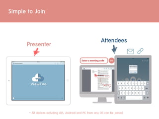 Simple to Join
Presenter
Attendees
* All devices including iOS, Android and PC from any OS can be joined.
 