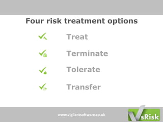 Introducing vsRisk 2.6 | PPTX
