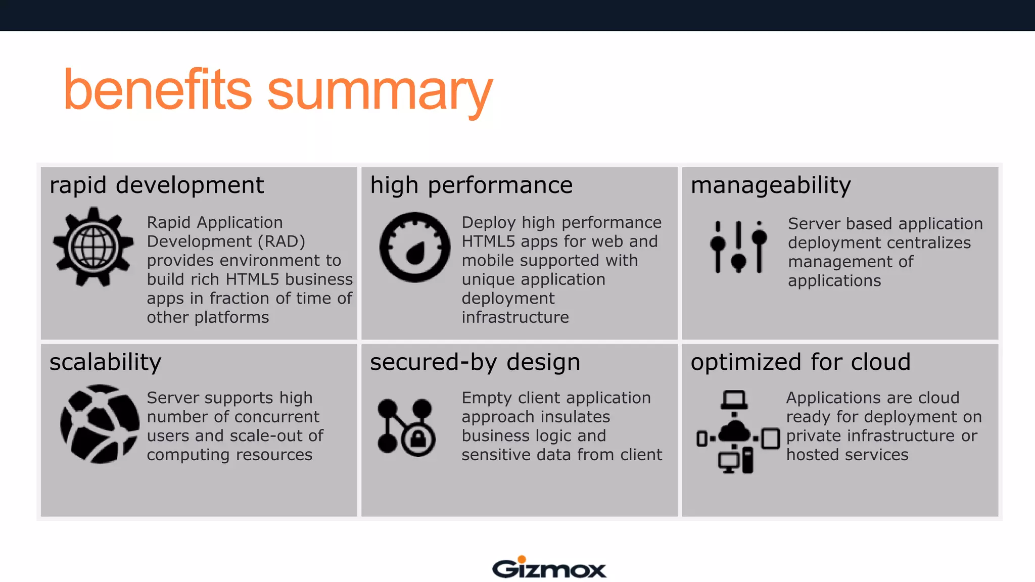 benefits summary
rapid development
Rapid Application
Development (RAD)
provides environment to
build rich HTML5 business
apps in fraction of time of
other platforms

scalability
Server supports high
number of concurrent
users and scale-out of
computing resources

high performance
Deploy high performance
HTML5 apps for web and
mobile supported with
unique application
deployment
infrastructure

secured-by design
Empty client application
approach insulates
business logic and
sensitive data from client

manageability
Server based application
deployment centralizes
management of
applications

optimized for cloud
Applications are cloud
ready for deployment on
private infrastructure or
hosted services

 