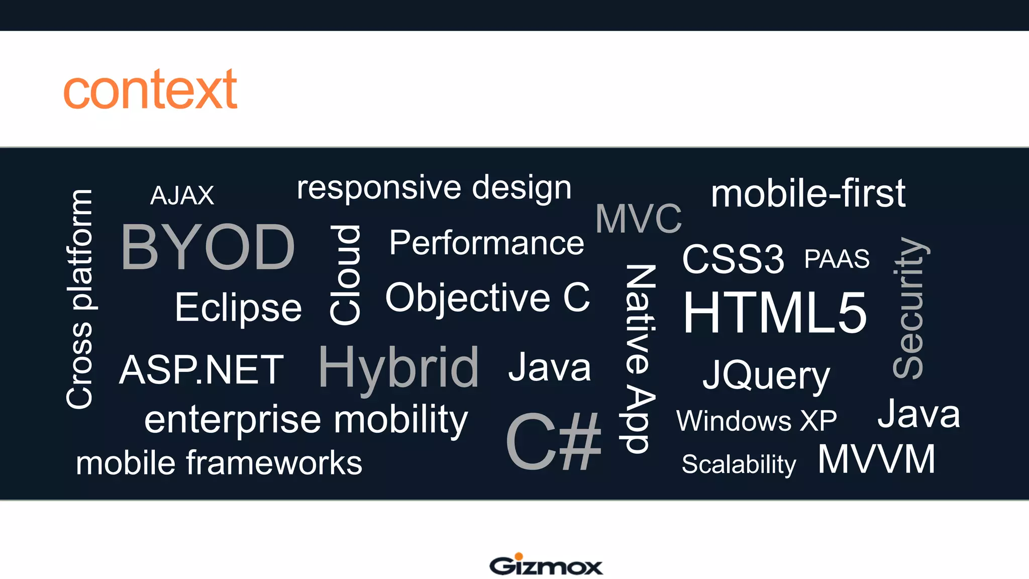 responsive design

Eclipse

MVC
Performance
CSS3
Objective C

ASP.NET Hybrid Java
enterprise mobility

mobile frameworks

mobile-first

C#

PAAS

HTML5
JQuery

Java
MVVM

Windows XP
Scalability

Security

BYOD

Cloud

AJAX

Native App

Cross platform

context

 