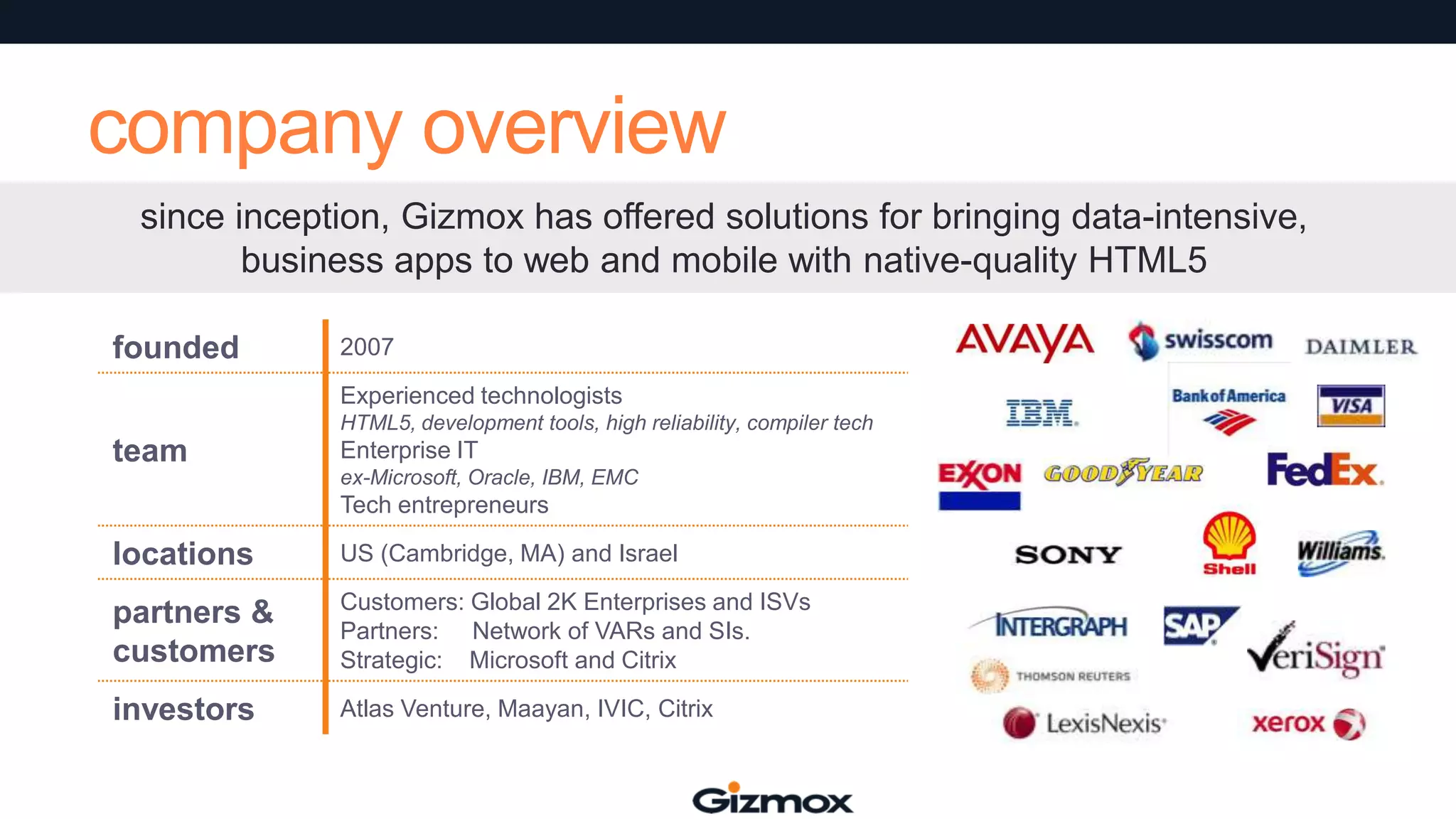 company overview
since inception, Gizmox has offered solutions for bringing data-intensive,
business apps to web and mobile with native-quality HTML5
founded

2007
Experienced technologists
HTML5, development tools, high reliability, compiler tech

team

Enterprise IT
ex-Microsoft, Oracle, IBM, EMC

Tech entrepreneurs

locations

US (Cambridge, MA) and Israel

partners &
customers

Customers: Global 2K Enterprises and ISVs
Partners: Network of VARs and SIs.
Strategic: Microsoft and Citrix

investors

Atlas Venture, Maayan, IVIC, Citrix

 