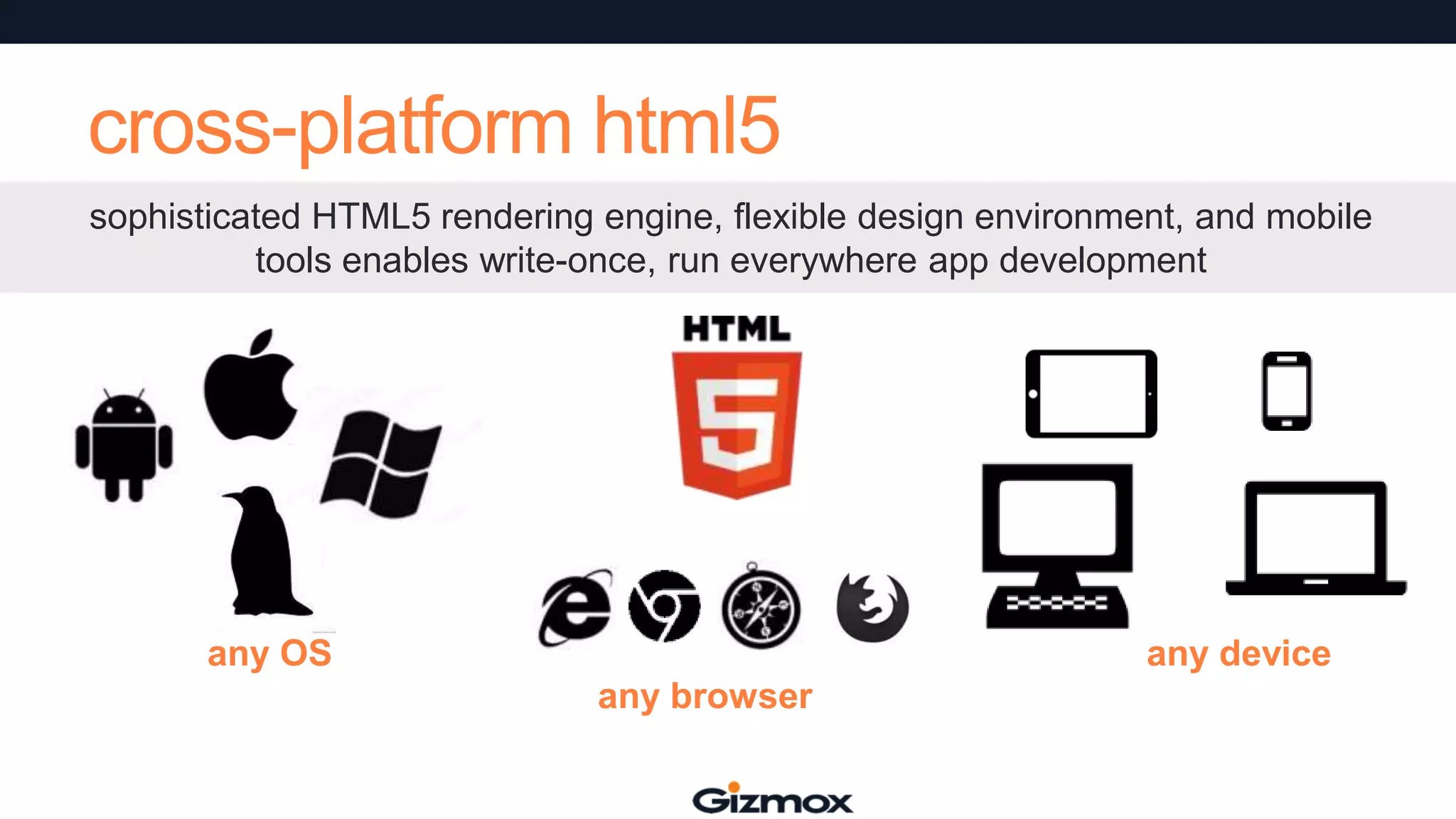 cross-platform html5
sophisticated HTML5 rendering engine, flexible design environment, and mobile
tools enables write-once, run everywhere app development

any OS

any device
any browser

 